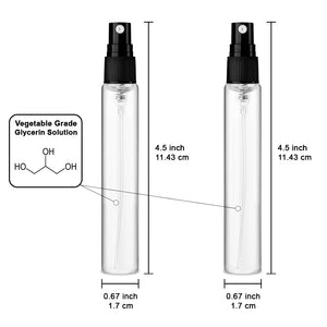 Droplet Sprays
